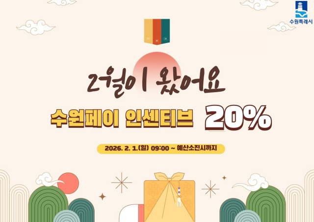 ▲ 2월 수원페이 인센티브 20% 확대 안내 포스터. ⓒ수원시 제공