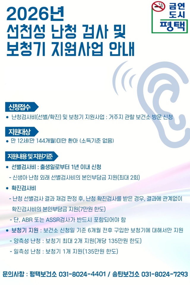 ▲ 12세 미만까지 보청기 지원 안내 포스터ⓒ평택보건소 제공