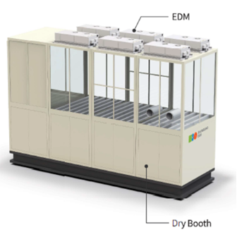 ▲ EDM이 적용된 드라이부스 구조 개념도ⓒ신성이엔지