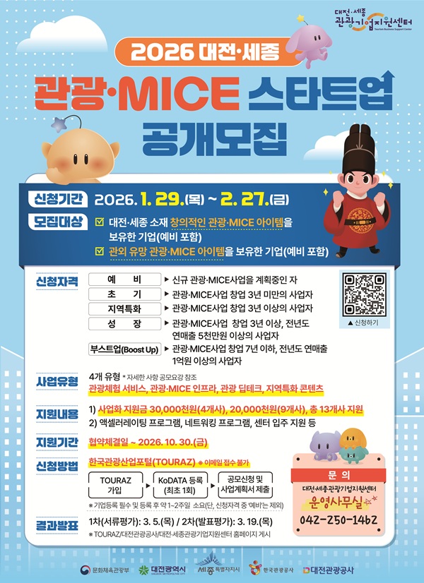 ▲ 2026년 대전·세종 관광·MICE 스타트업 공개 모집 홍보문.ⓒ대전관광공사
