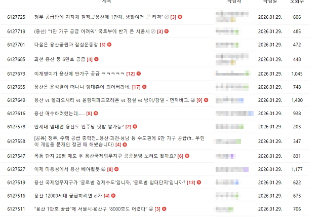 ▲ 온라인 커뮤니티에 올라온 용산 국제업무지구 공급 관련 게시글. ⓒ부동산 스터디 갈무리