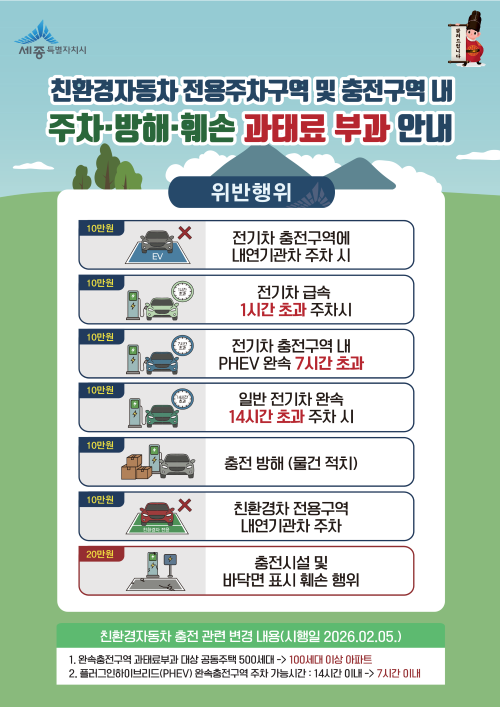 ▲ 전기차 충전방해 주민신고제 기준 강화 홍보 이미지.ⓒ세종시