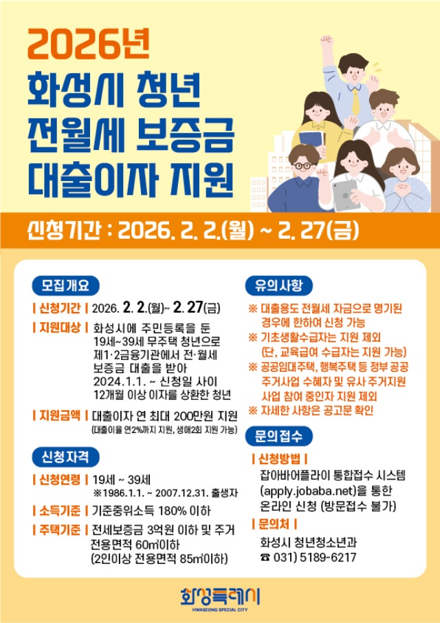 ▲ 년 전월세 보증금 대출이자 지원사업 안내 포스터ⓒ화성시 제공