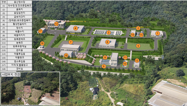 ▲ 용산정수장 조감도. ⓒ춘천시