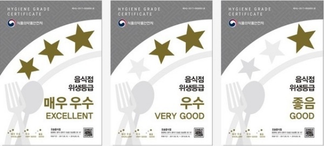 ▲ 음식점 위생등급 지정업소 지원 안내 포스터ⓒ평택시 제공