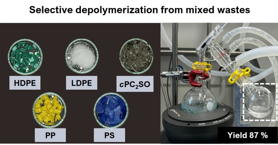 ▲ 논문 이미지ⓒ