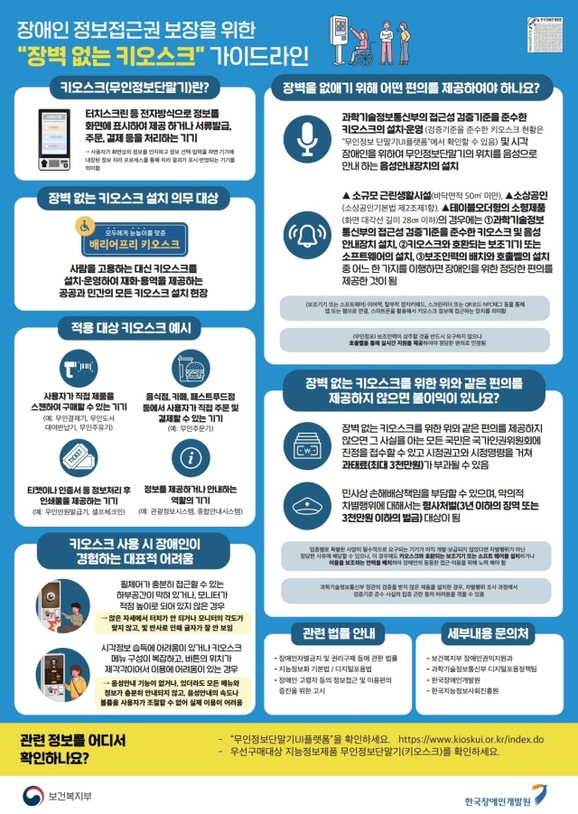 ▲ 장애인 정보접근권 보장을 위한 ‘장벽 없는 키오스크’ 가이드라인 홍보물. ⓒ수원시 제공