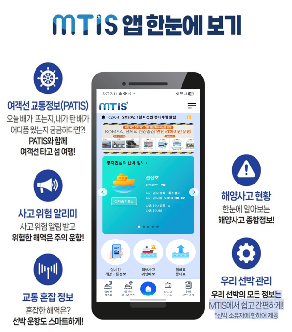 ▲ 한국해양교통안전공단(KOMSA)의 대표 공공앱 서비스인 해양교통안전정보(MTIS) 앱 소개 이미지ⓒ한국해양교통안전공단