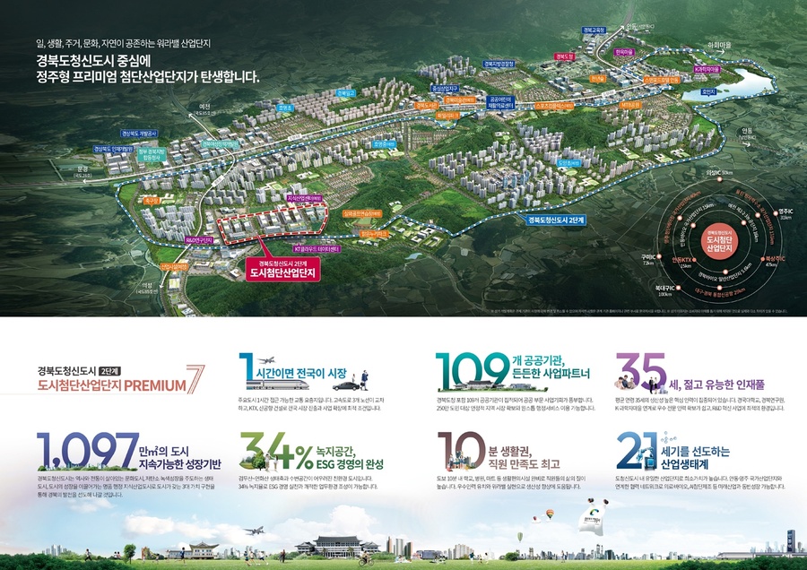 ▲ 분양 공고는 경상북도개발공사 홈페이지에 게시되며, 자세한 사항은 공사 판매고객처 또는 예천군 지역경제과로 문의하면 된다.ⓒ경북개발공사