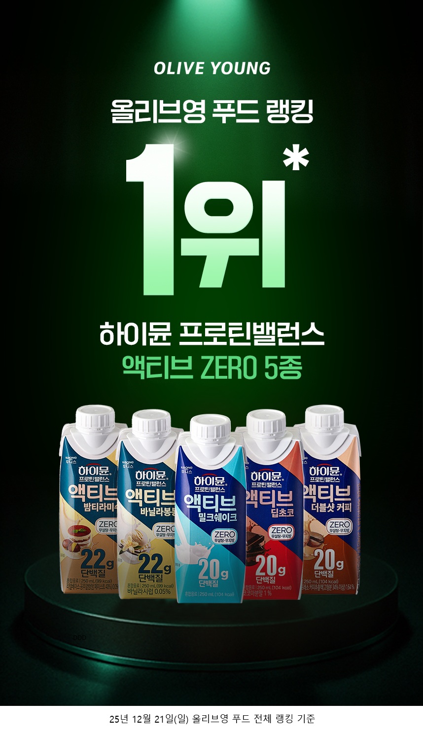 ▲ ⓒ일동후디스