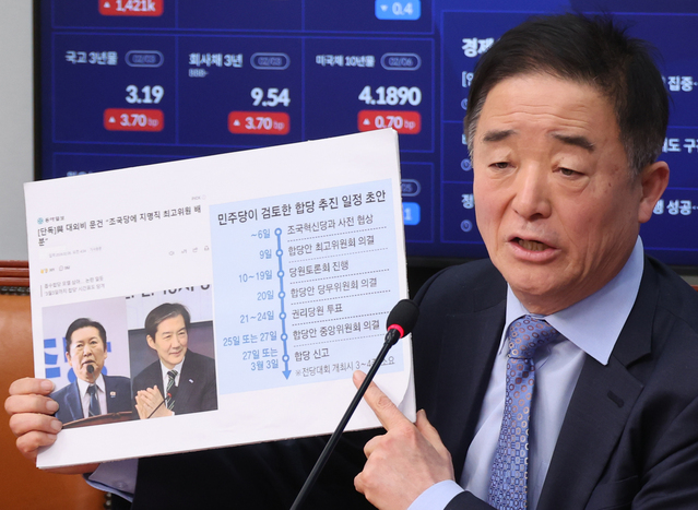 ▲ 강득구 더불어민주당 최고위원이 6일 국회에서 열린 최고위원회의에서 '합당 대외비 문건' 논란에 대해 정청래 대표의 해명을 요구하고 있다. ⓒ뉴시스