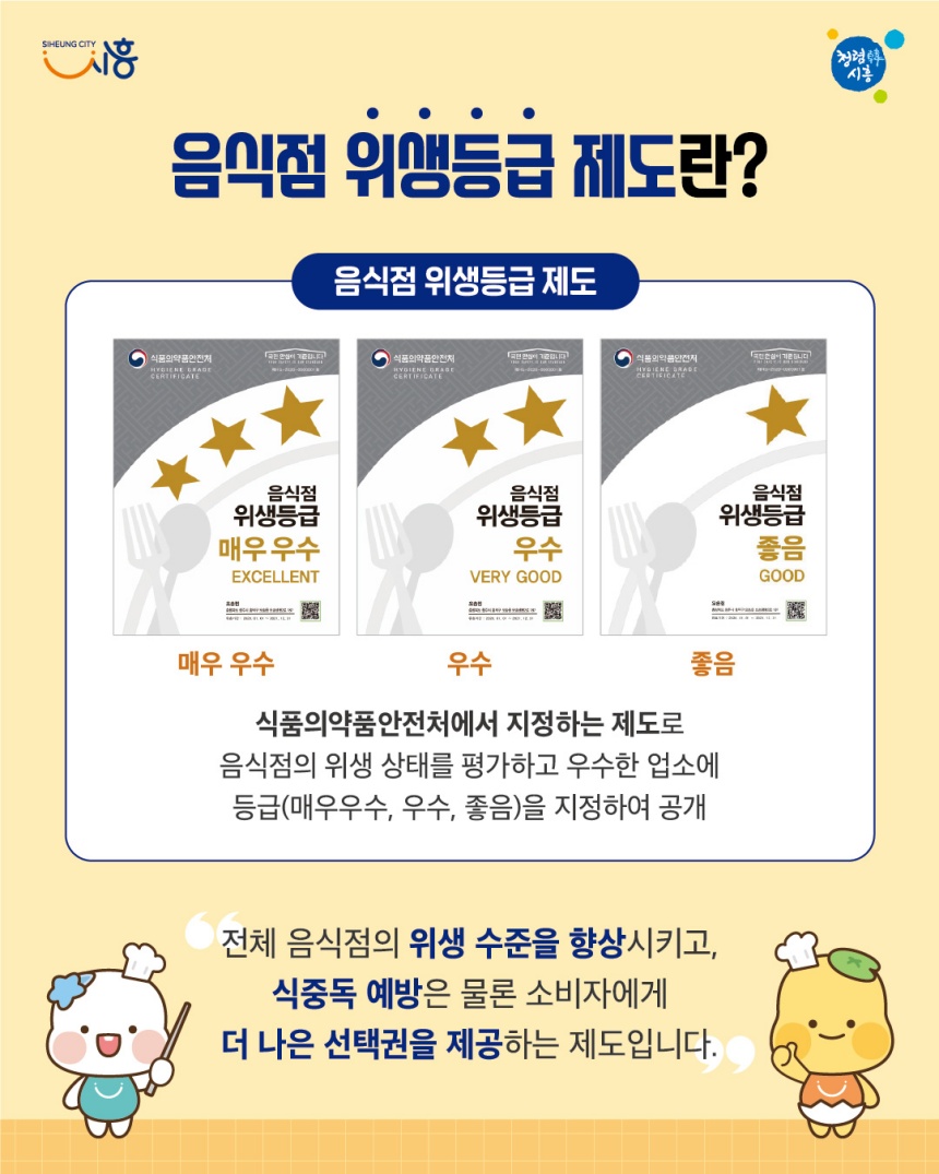 ▲ 음식점 위생등급 지정업소 청소비 지원사업 안내문 ⓒ시흥시 제공