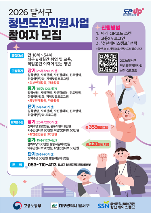 ▲ 구직단념청년 재도약 지원 홍보물.ⓒ 달서구