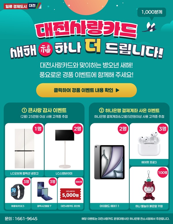 ▲ 대전사랑카드 이용자 대상 2월 한 달간 경품 이벤트 실시 안내 홍보물.ⓒ대전시