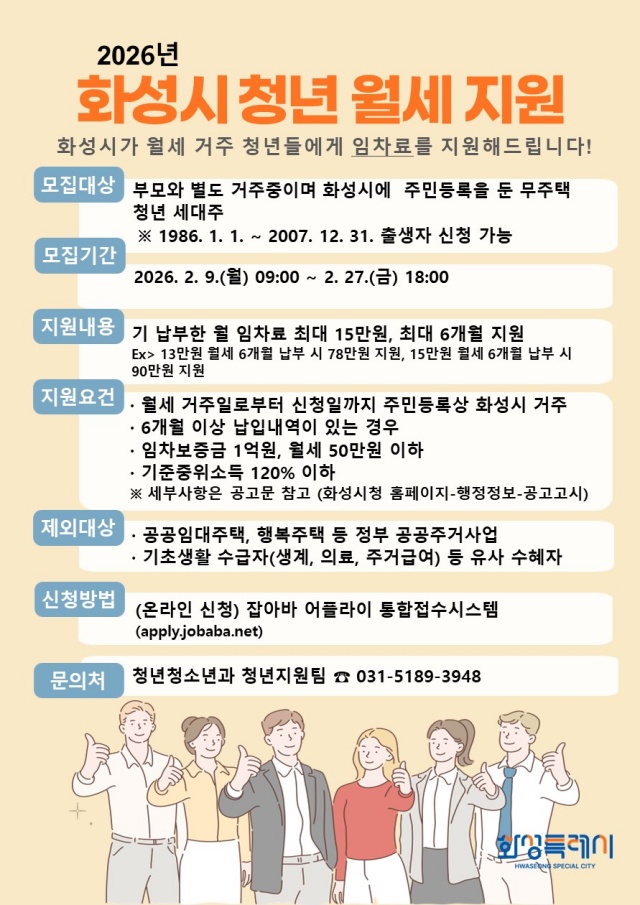 ▲ 청년 월세 지원 사업 안내 포스터ⓒ화성시 제공