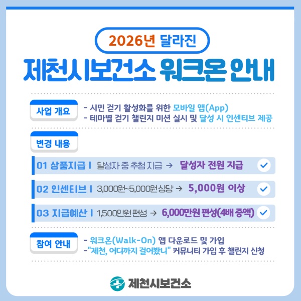 ▲ 제천시보건소 '워크온' 안내