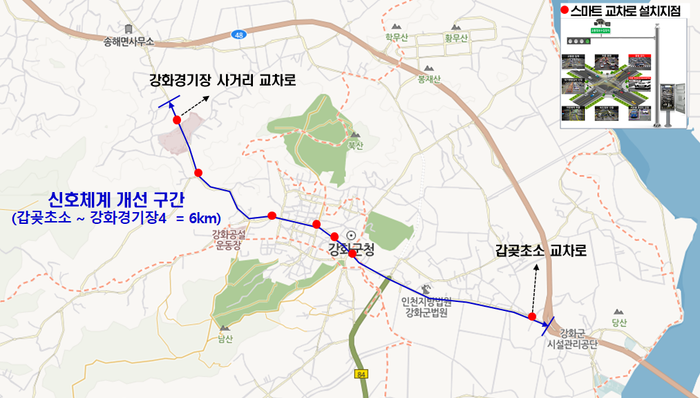 ▲ 스마트교차로가 설치된 인천시 강화 갑곶초소~강화경기장 사거리 구간ⓒ인천시 제공