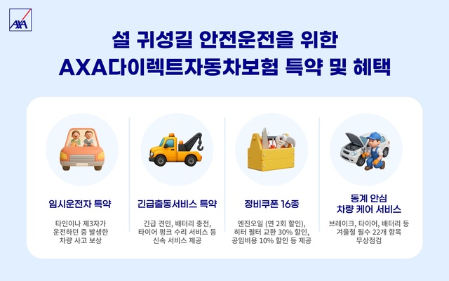 ▲ ﻿AXA손해보험이 안전한 설 연휴를 위해 사전 차량 점검을 당부했다.ⓒAXA손해보험