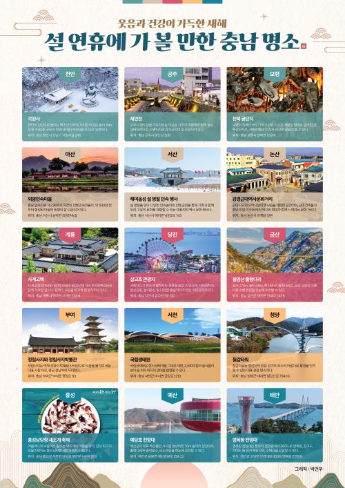 가족·연인·친구와 설 연휴 여행… 충남 명소 한눈에