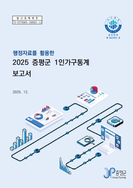 ▲ 2025 증평군 1인가구통계 보고서 결과 공표