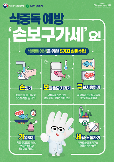 ▲ 대전시, 식중독 예방과 확산 차단을 위한 24시간 비상대응 돌입 안내 홍보물.ⓒ대전시