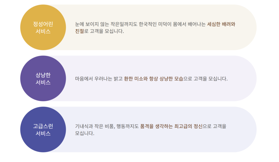 ▲ 아시아나항공 홈페이지에 있는 서비스 모토 내용 ⓒ아시아나항공 홈피 캡쳐