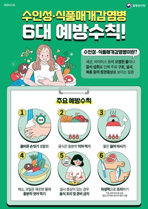 ▲ 수인성,식품매개감염병 예방수칙 포스터.ⓒ논산시