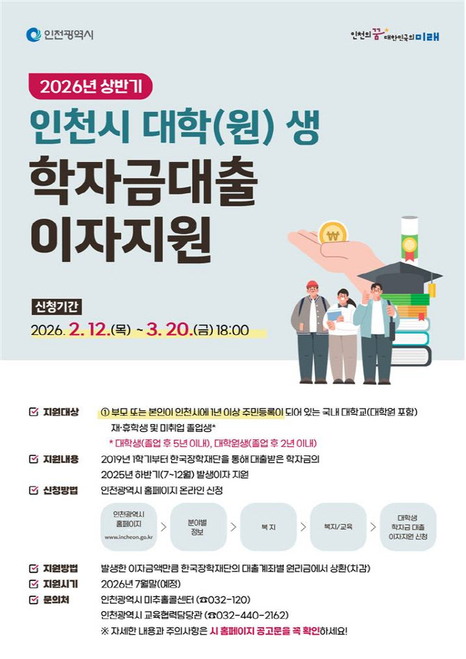 ▲ 인천지역 대학생 학자금대출 이자 지원 ⓒ인천시 제공