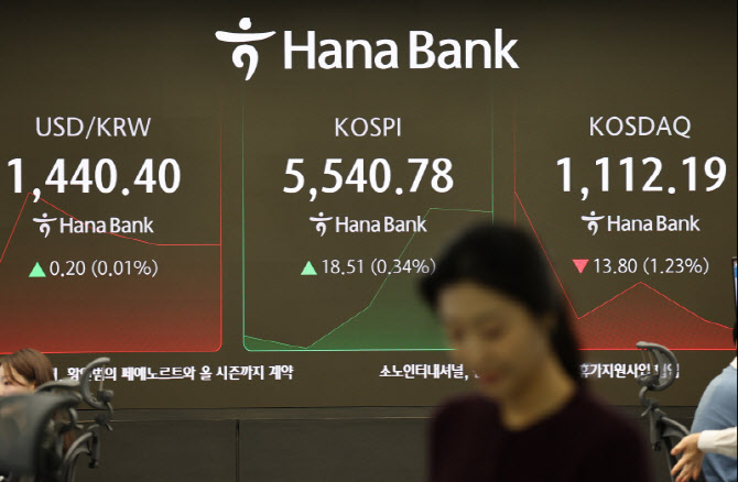 ▲ 서울 중구 하나은행 본점 딜링룸에서 직원들이 업무를 보고 있다. ⓒ연합뉴스