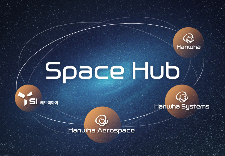 ▲ 한화에어로스페이스의 스페이스 허브 ⓒ한화