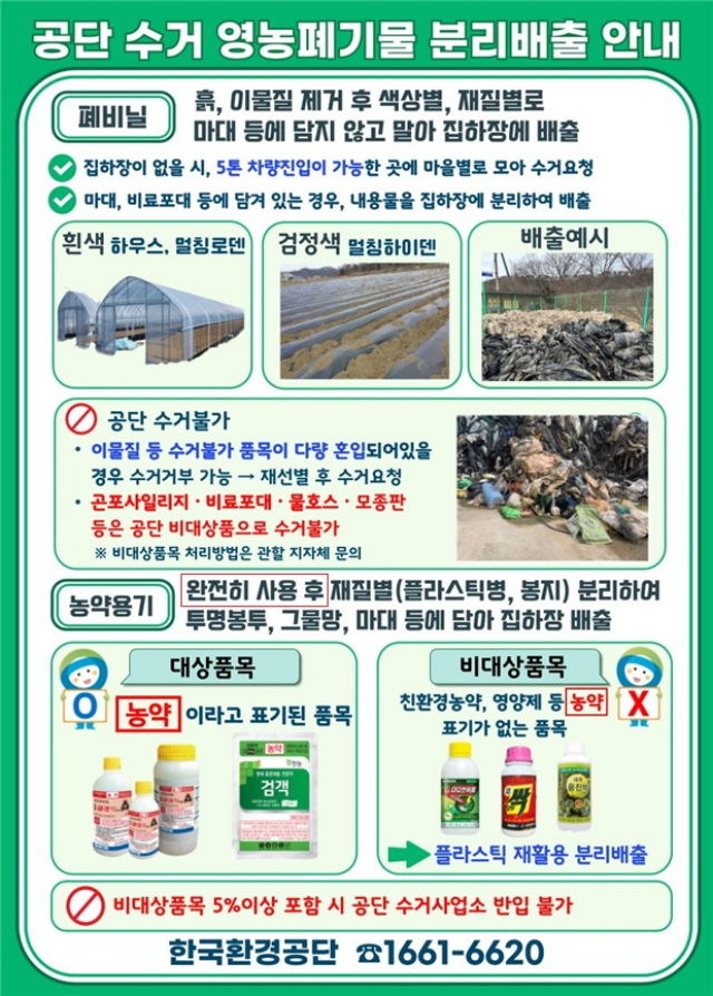 ▲ 영농폐기물 분리배출 안내 포스터ⓒ화성시 제공