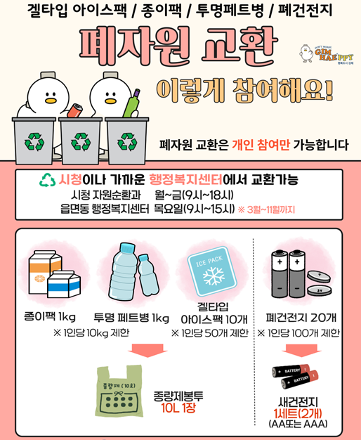 ▲ 김해시가 3월부터 2026년 폐자원 교환사업을 운영한다.ⓒ김해시