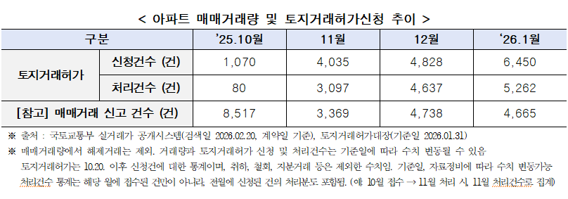 ▲ ⓒ뉴데일리DB