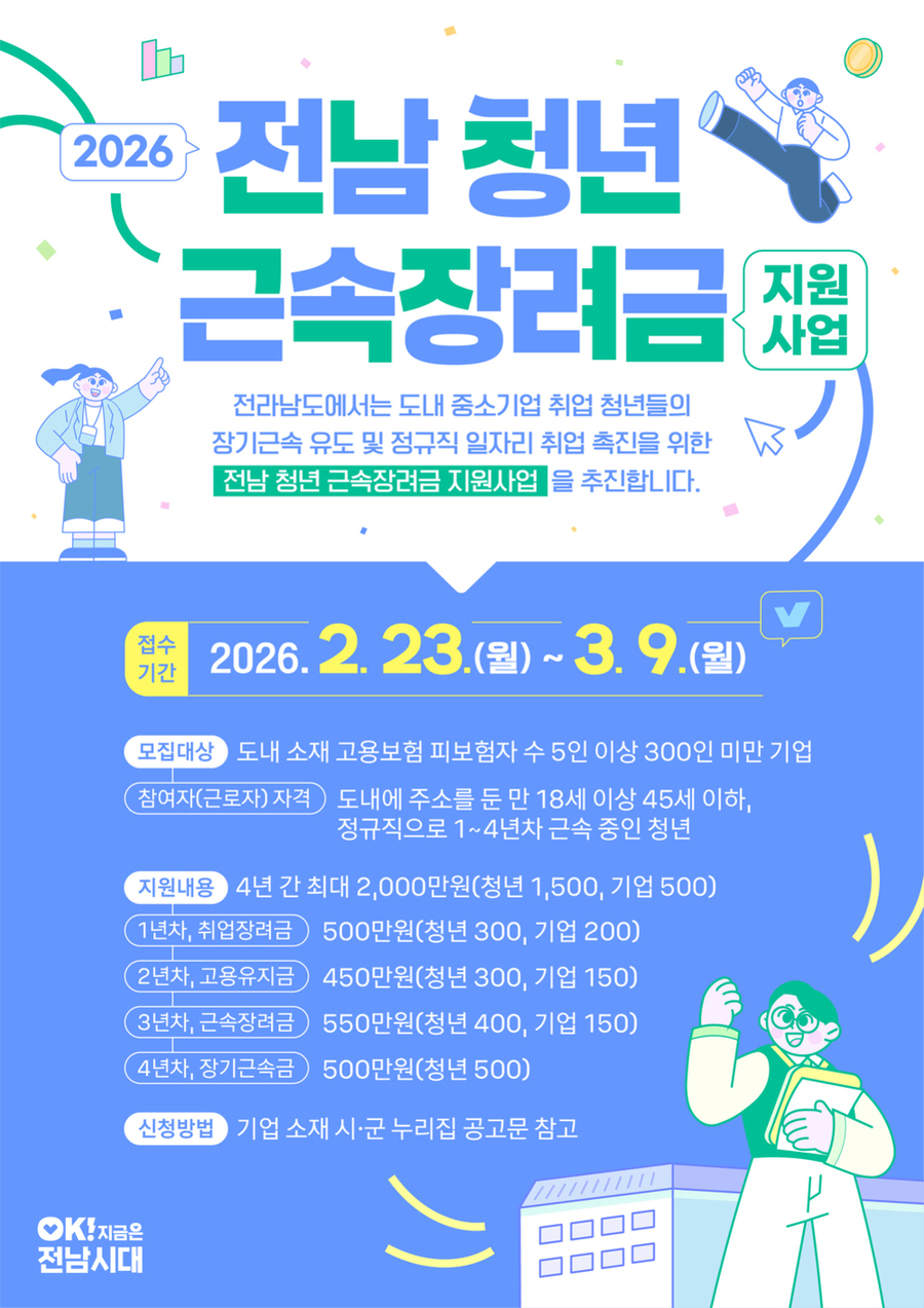 ▲ 청년 근속장려금 홍보물ⓒ전라남도 제공