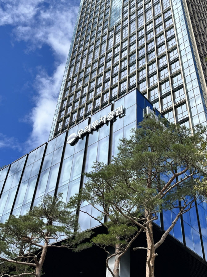 ▲ ⓒ우리투자증권