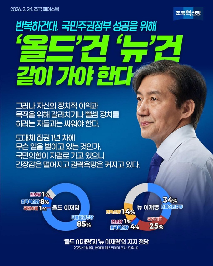 ▲ ⓒ조국 조국혁신당 대표 페이스북 캡처