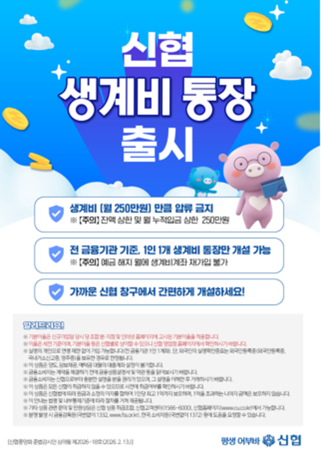 ▲ ⓒ신협중앙회