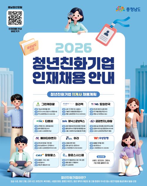 ▲ 청년친화기업 인재채용 웹포스터.ⓒ충남도