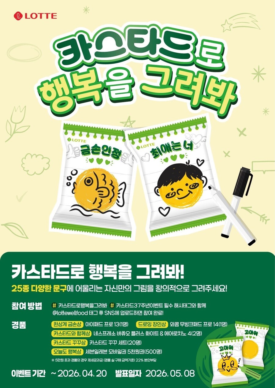 ▲ ⓒ롯데웰푸드