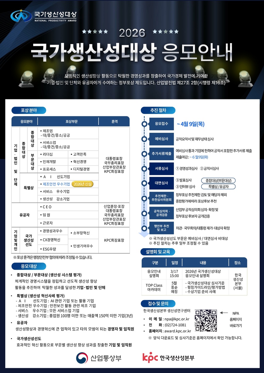 ▲ ⓒ한국생산성본부