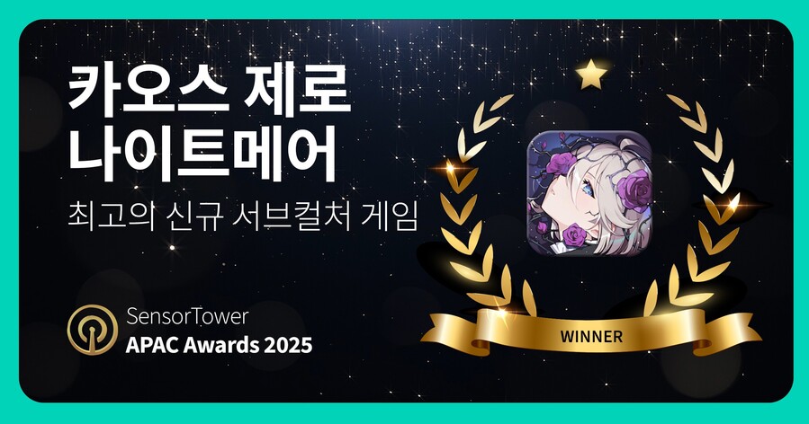 ▲ ⓒ스마일게이트