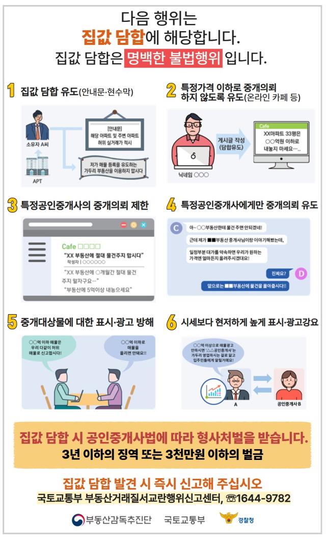 ▲ 집값 담합 행위 신고 안내문. ⓒ국무조정실
