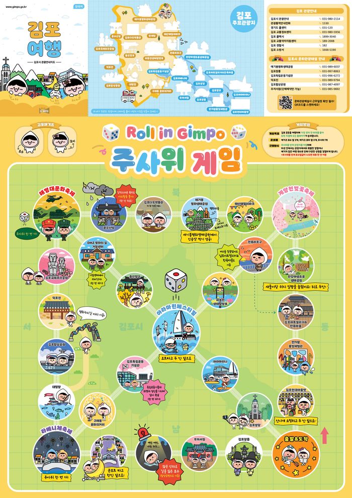 ▲ 김포시 체험형 관광 안내지도 패키지 ⓒ 김포시 제공