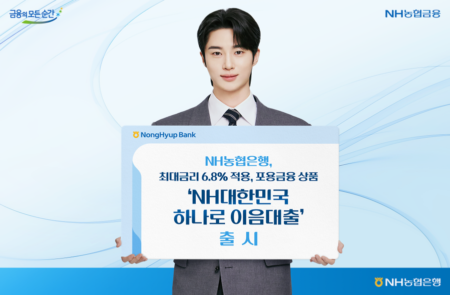 ▲ ⓒNH농협은행