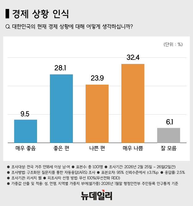 ▲ 이건태 이재명 대통령 사건 공소 취소와 국정조사 추진을 위한 의원 모임 간사 및 참석자들이 지난 23일 국회 의원회관에서 열린 모임 출범식 및 결의대회에서 구호를 외치고 있는 모습. ⓒ이종현 기자