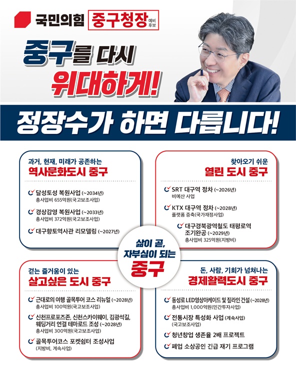 ▲ 정장수 예비후보는 중구의 새로운 도약을 위해 4가지 핵심 분야를 제시했다.ⓒ정장수 예비후보측