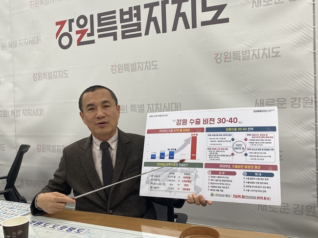 ▲ 김진태 도지사가 3일 열린 간담회에서 발언하고 있다. ⓒ뉴데일리