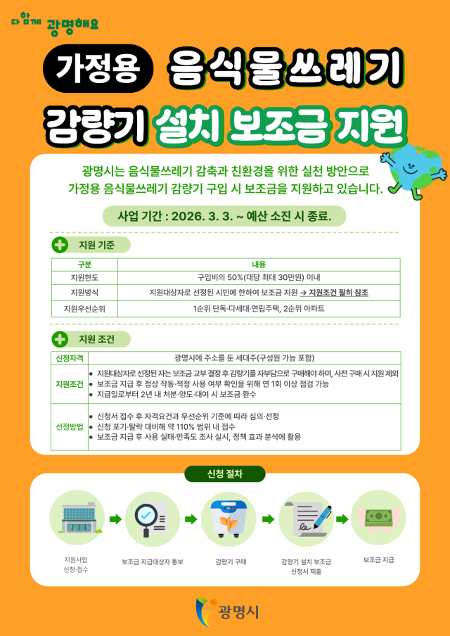 ▲ 광명시 ‘2026년 음식물류 폐기물 가정용 감량기 설치 지원 시범사업’ 안내 포스터. ⓒ광명시 제공