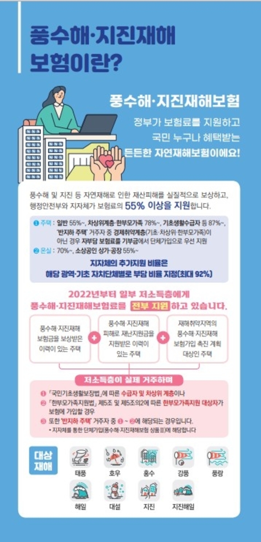 ▲ 풍수해보험 홍보물ⓒ전라남도 제공