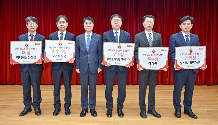 ▲ 최고의 성과를 거둔 5개 실·국에는 미래혁신성장실, 보건복지국, 맑은물하이웨이추진단, 경제국, 원스톱기업투자센터가 이름을 올렸다.ⓒ대구시